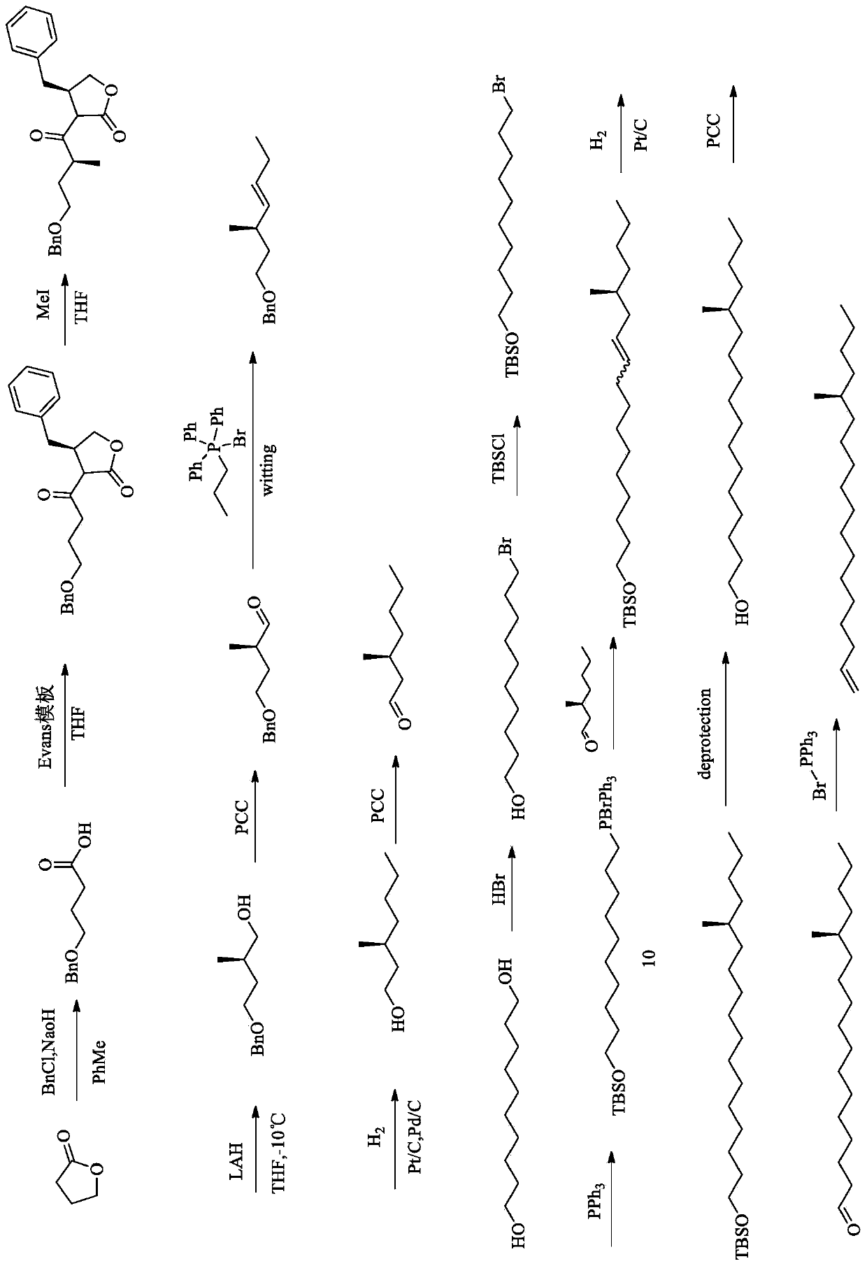 Synthesis method of sex pheromone (S)-14-methyl-1-octadecene of lepidoptera pest peach leaf miners