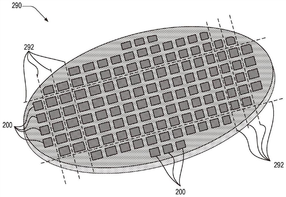 Anti-delamination semiconductor device and associated method