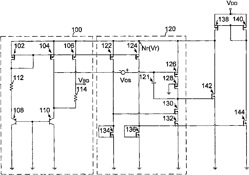 Reference voltage generator and method for providing multiple reference voltages