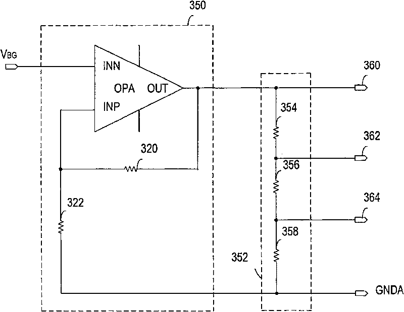 Reference voltage generator and method for providing multiple reference voltages