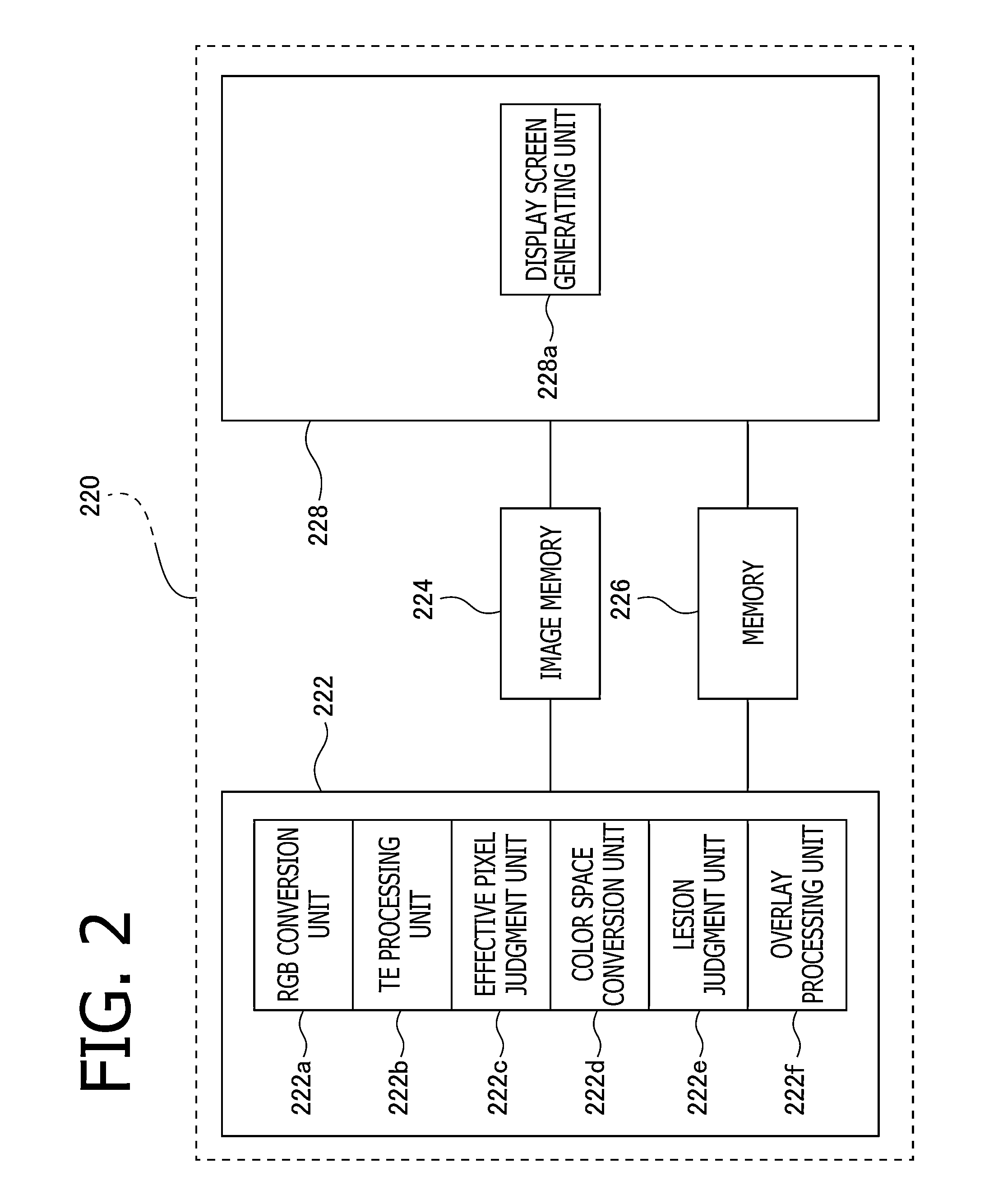 Image processing device and endoscope device
