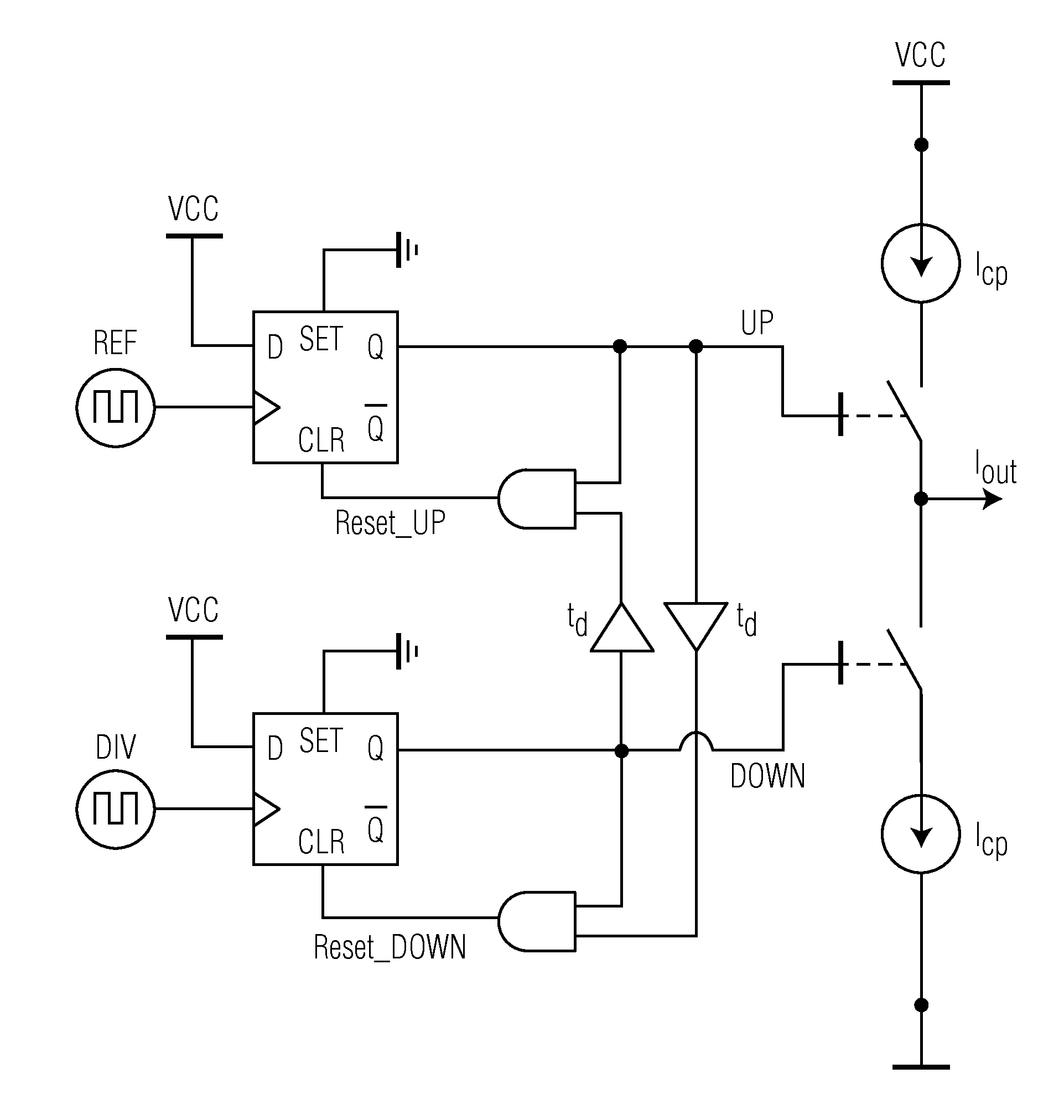 Phase frequency detector circuit