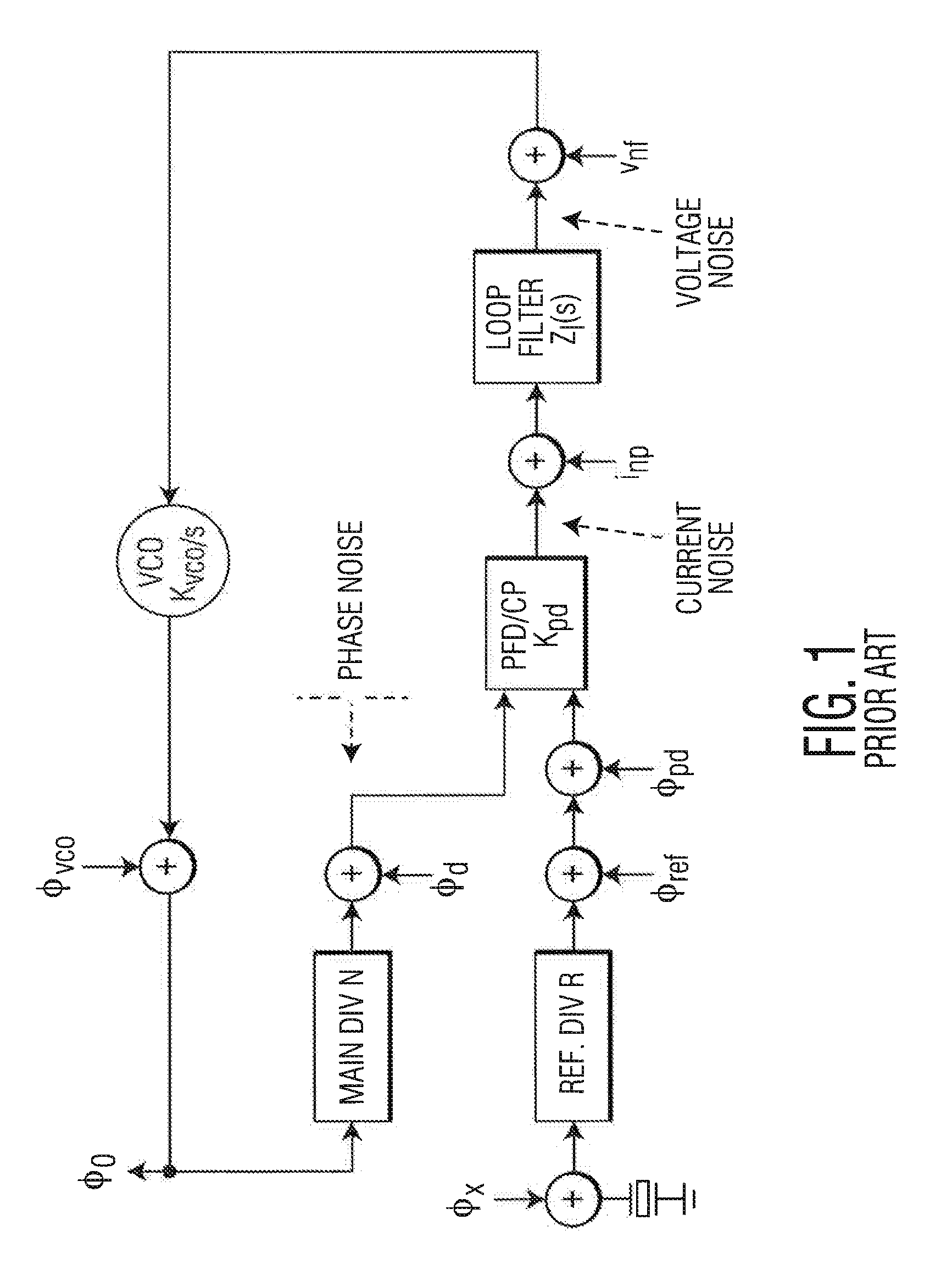 Phase frequency detector circuit