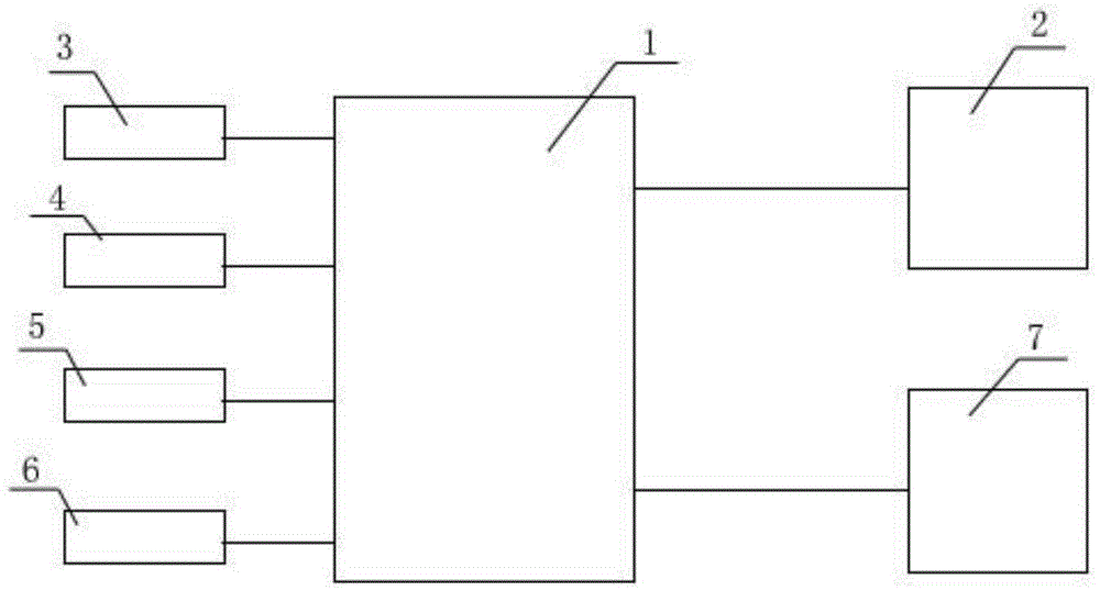 Refrigeration compressor controller