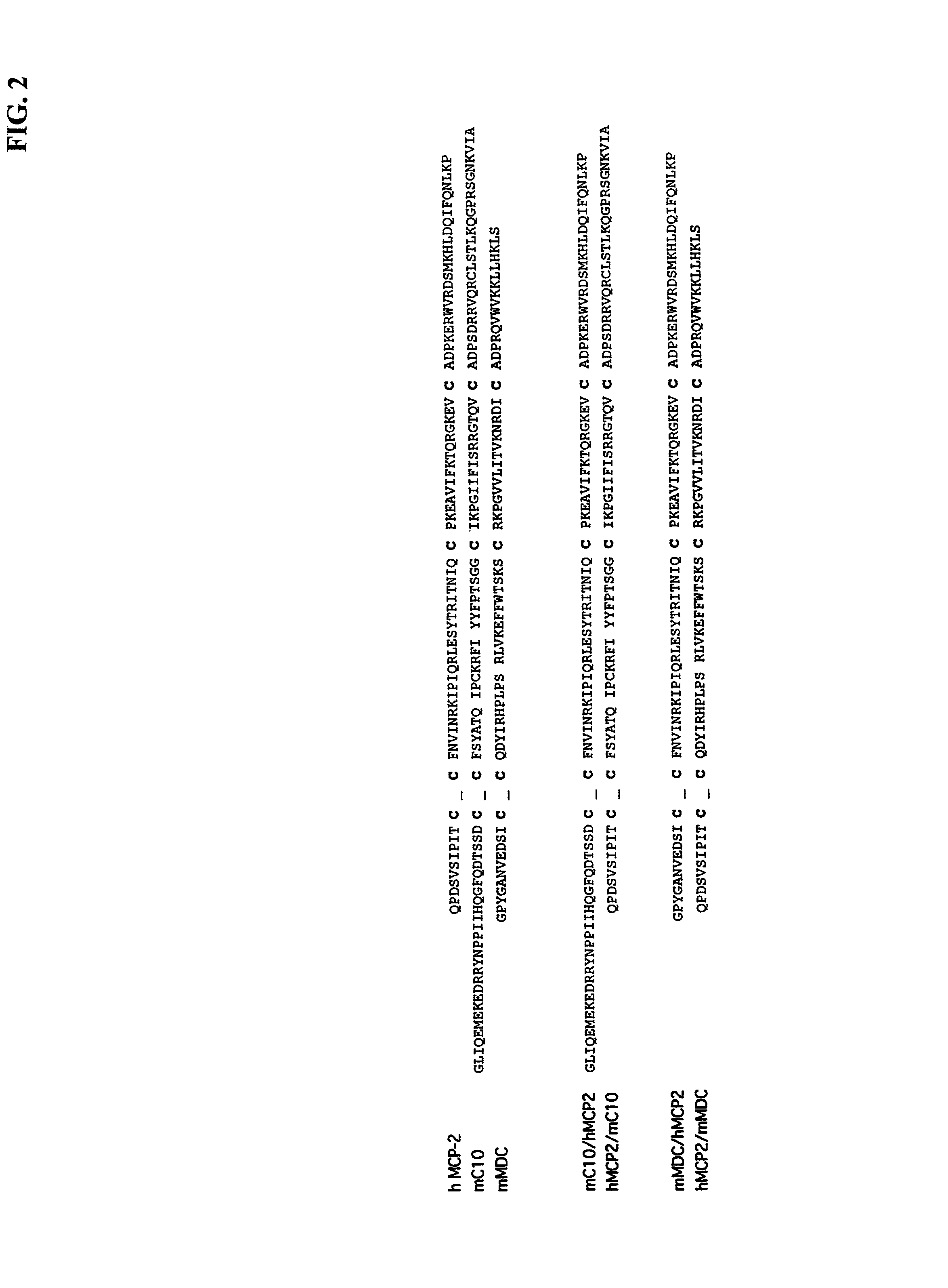Methods and compositions for inducing an immune response