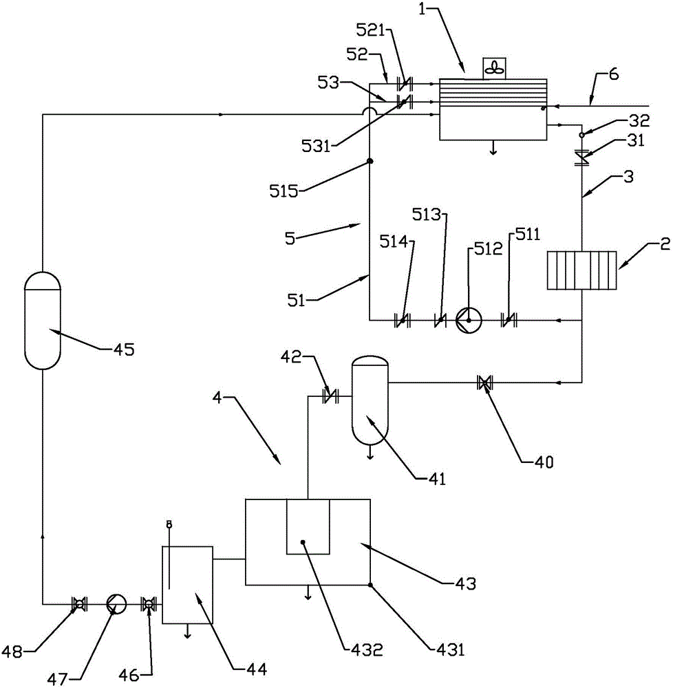 Industrial circulating cooling water system