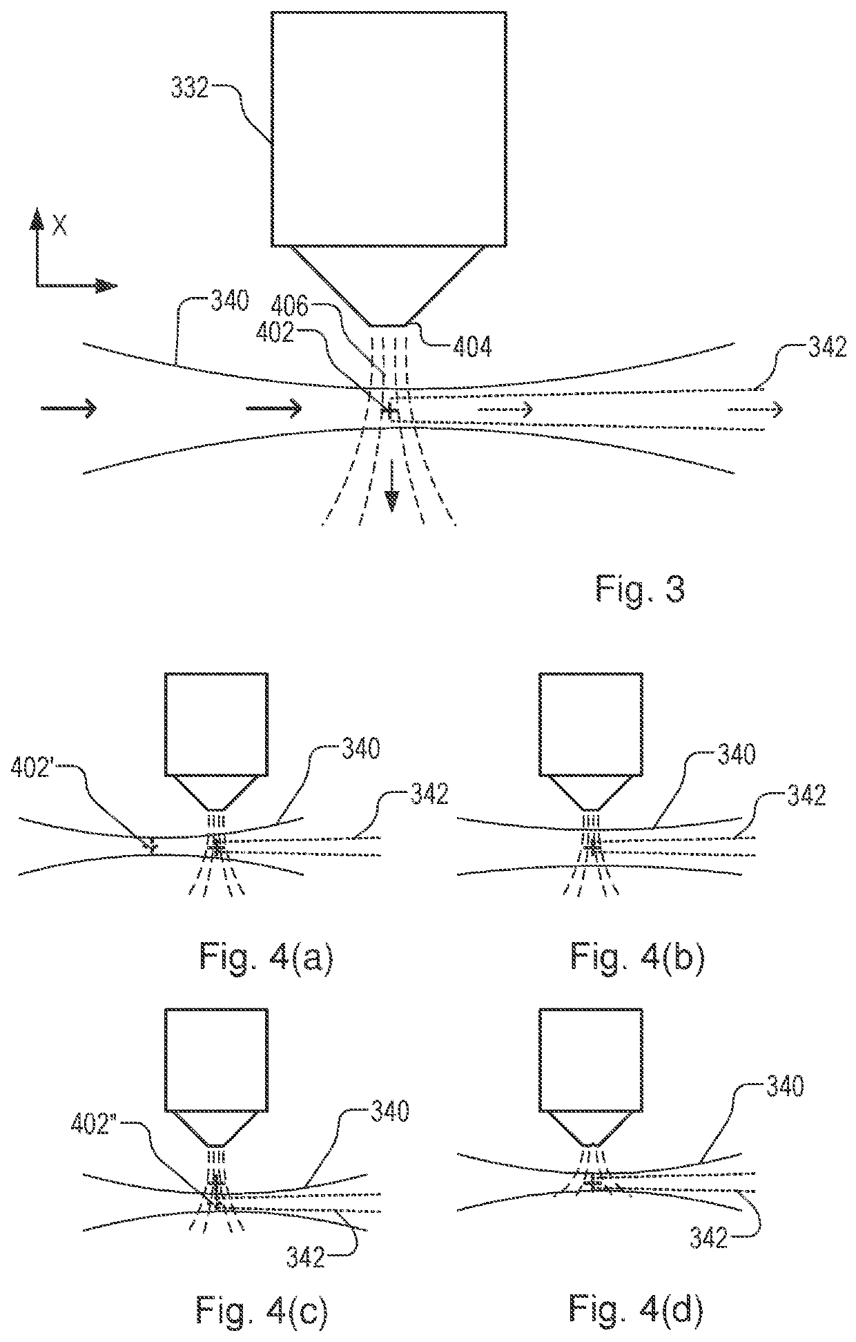 Wavefront sensor and associated metrology apparatus