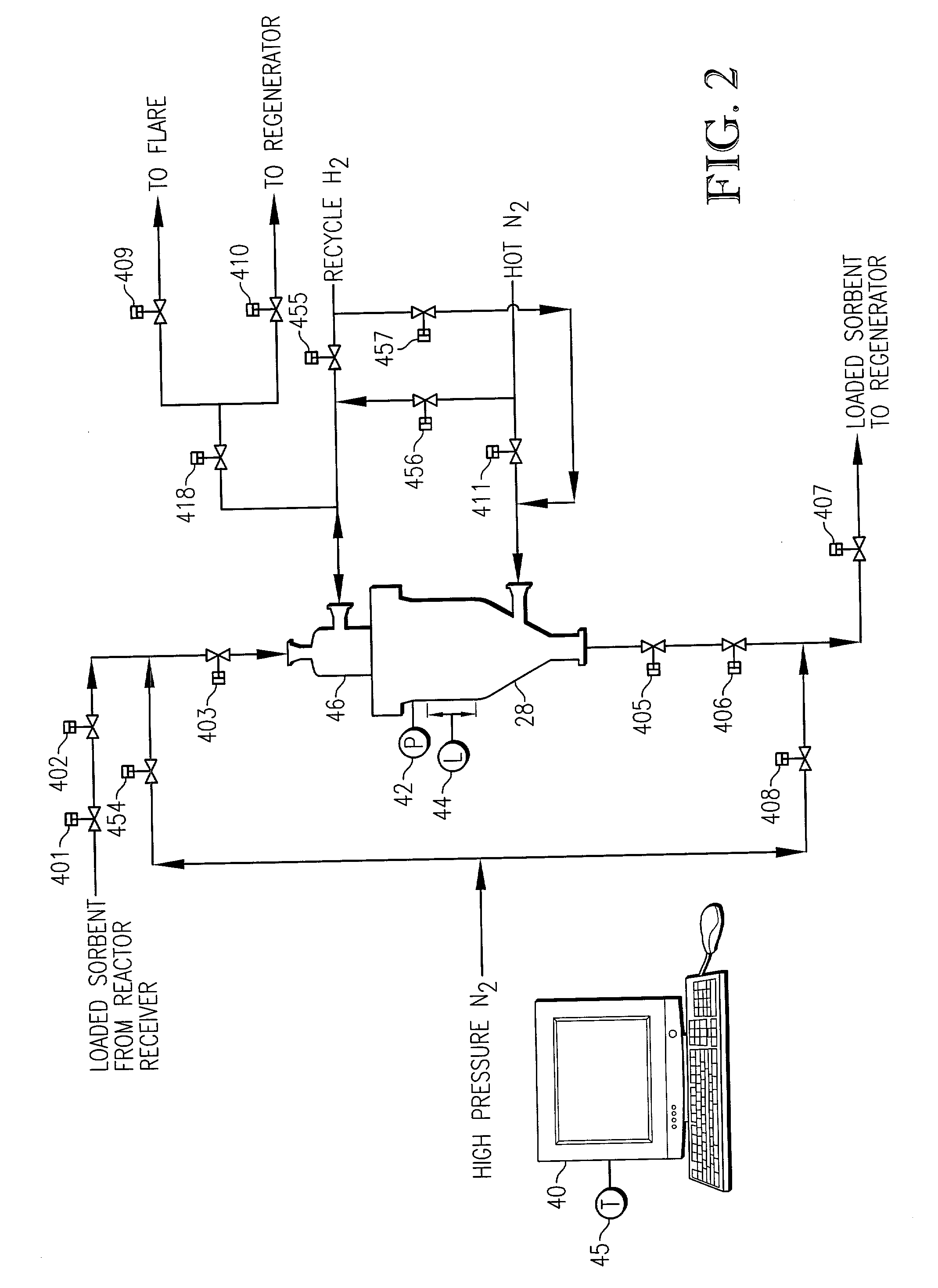 Desulfurization system with novel sorbent transfer mechanism