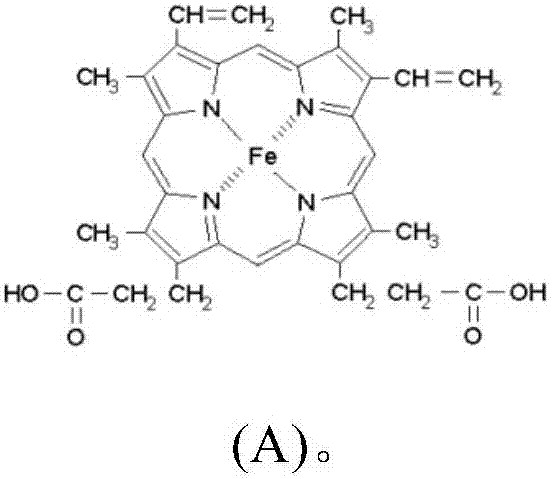 Application of heme in medicine and healthcare food which are capable of improving sleep disorders