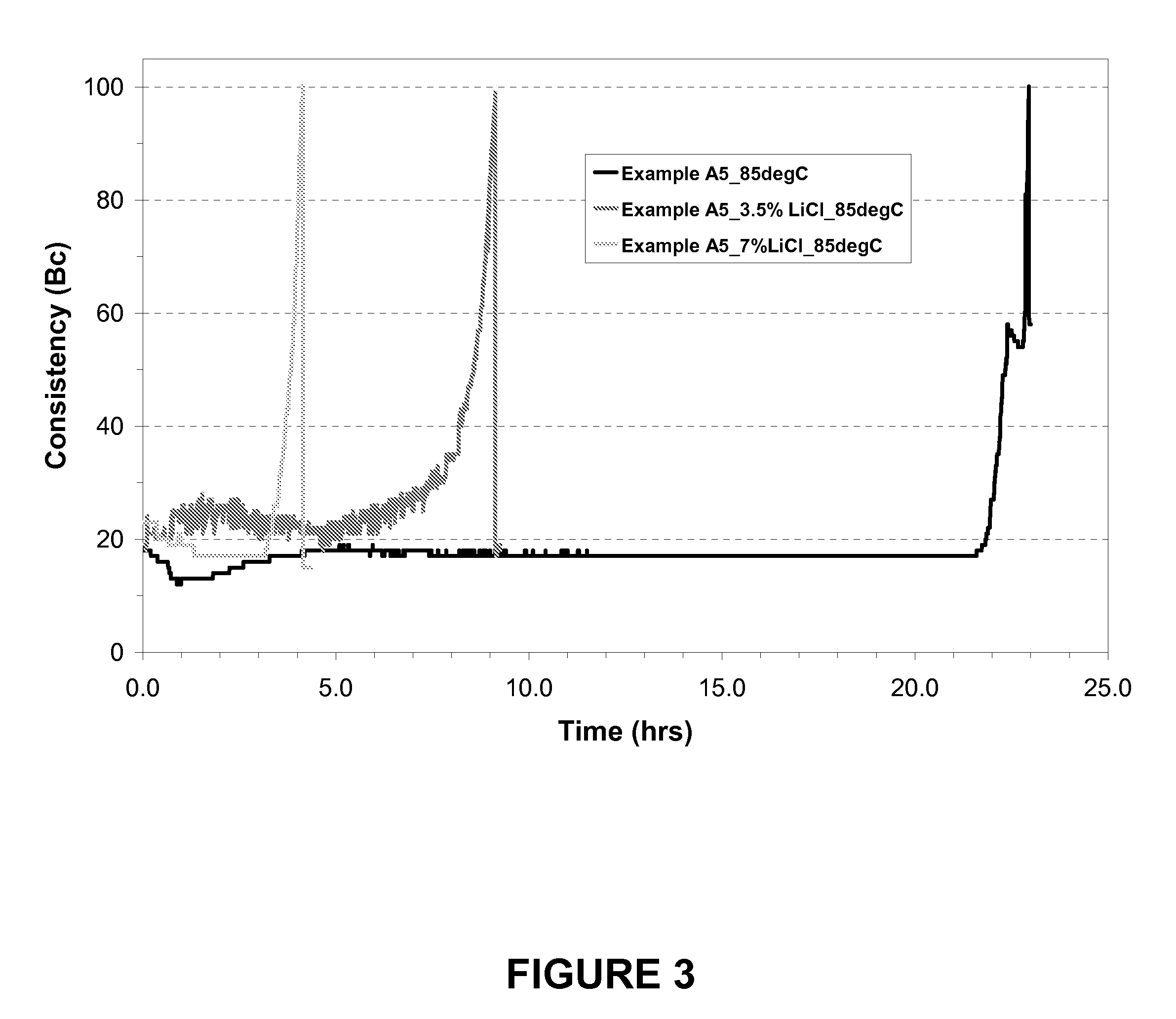 Geopolymer composition and application for carbon dioxide storage