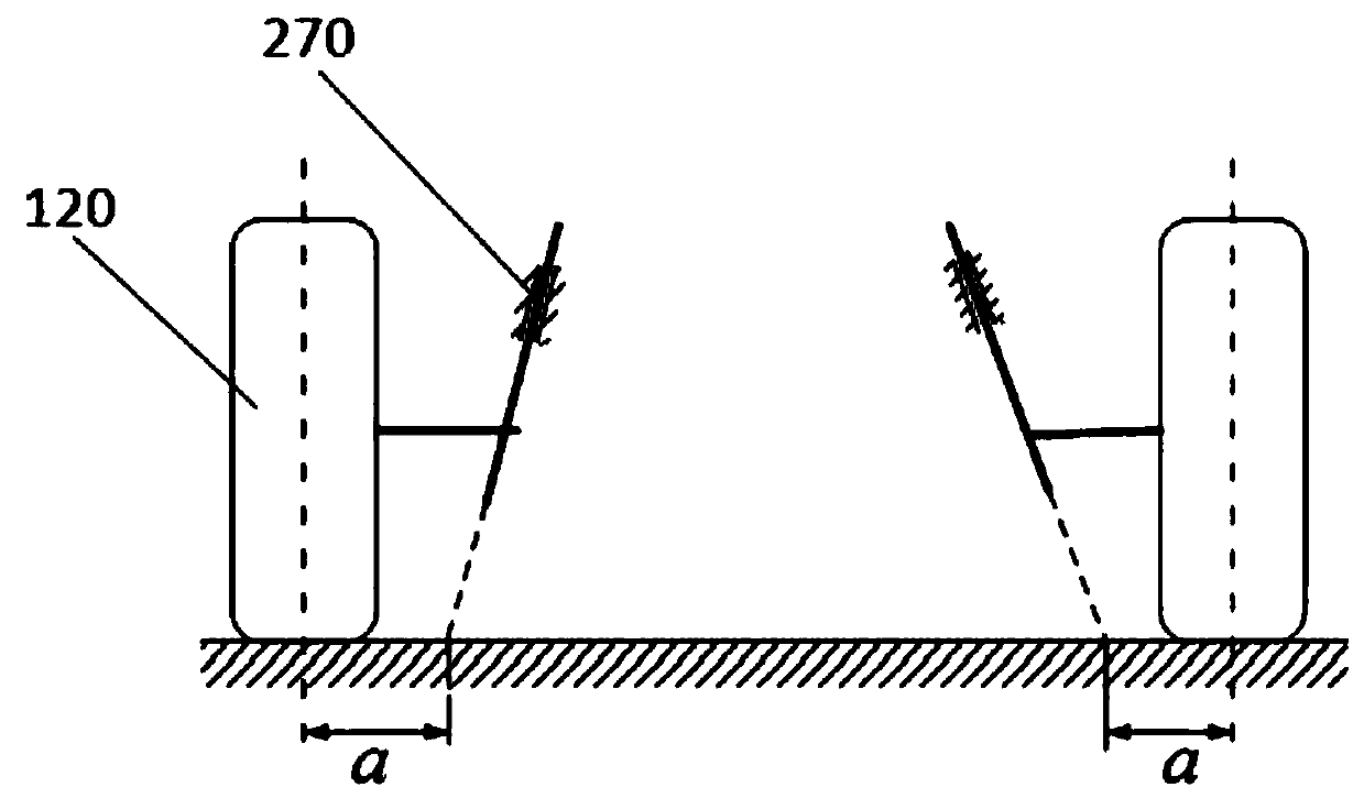 Rear wheel steering-by-wire drive device and steering method of multi-axis hub motor driven vehicle