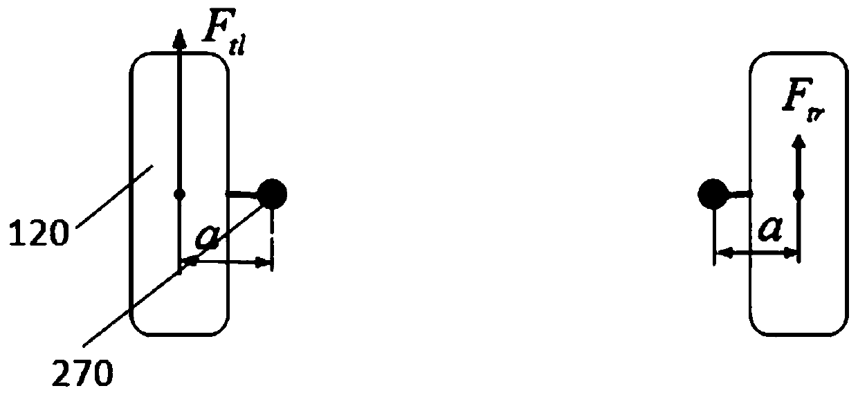 Rear wheel steering-by-wire drive device and steering method of multi-axis hub motor driven vehicle