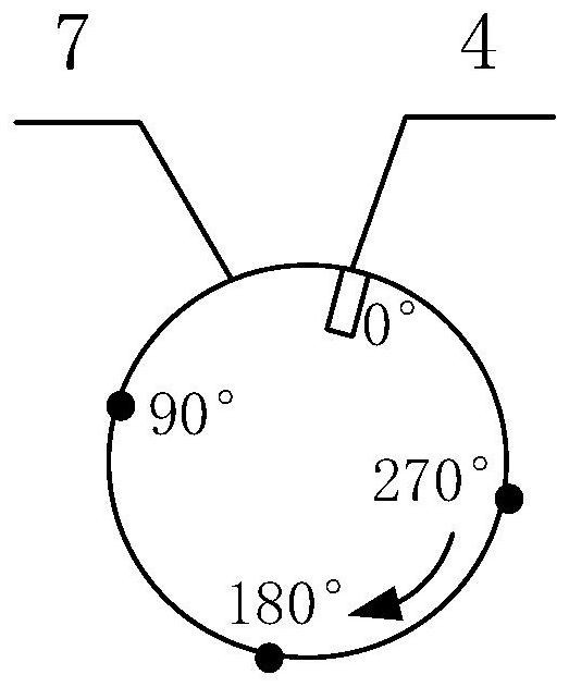 A method for detecting dynamic balance faults of multi-disk shafting of rotating machinery without test weight