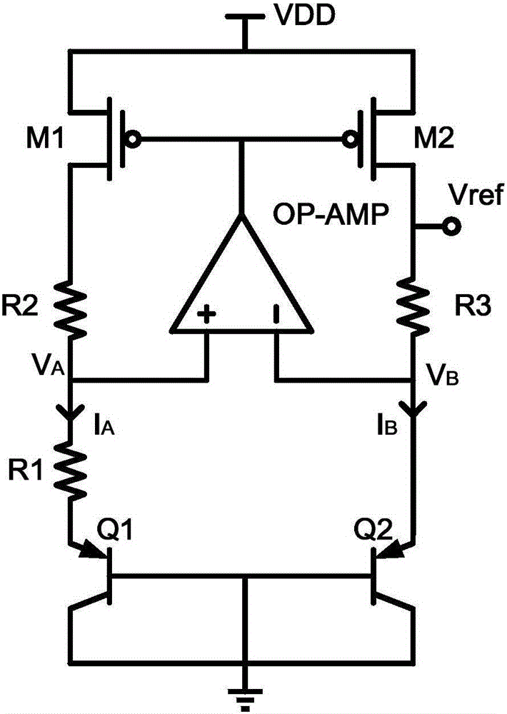 Low-power-consumption high-PSRR band-gap reference circuit