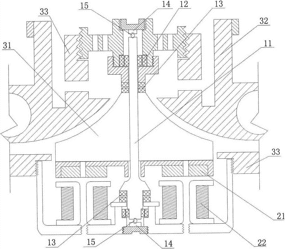 Direct-coupled magnetic suspension fan