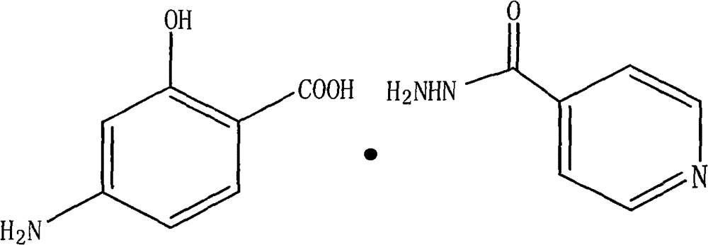 A kind of preparation method of isoniazid p-aminosalicylate