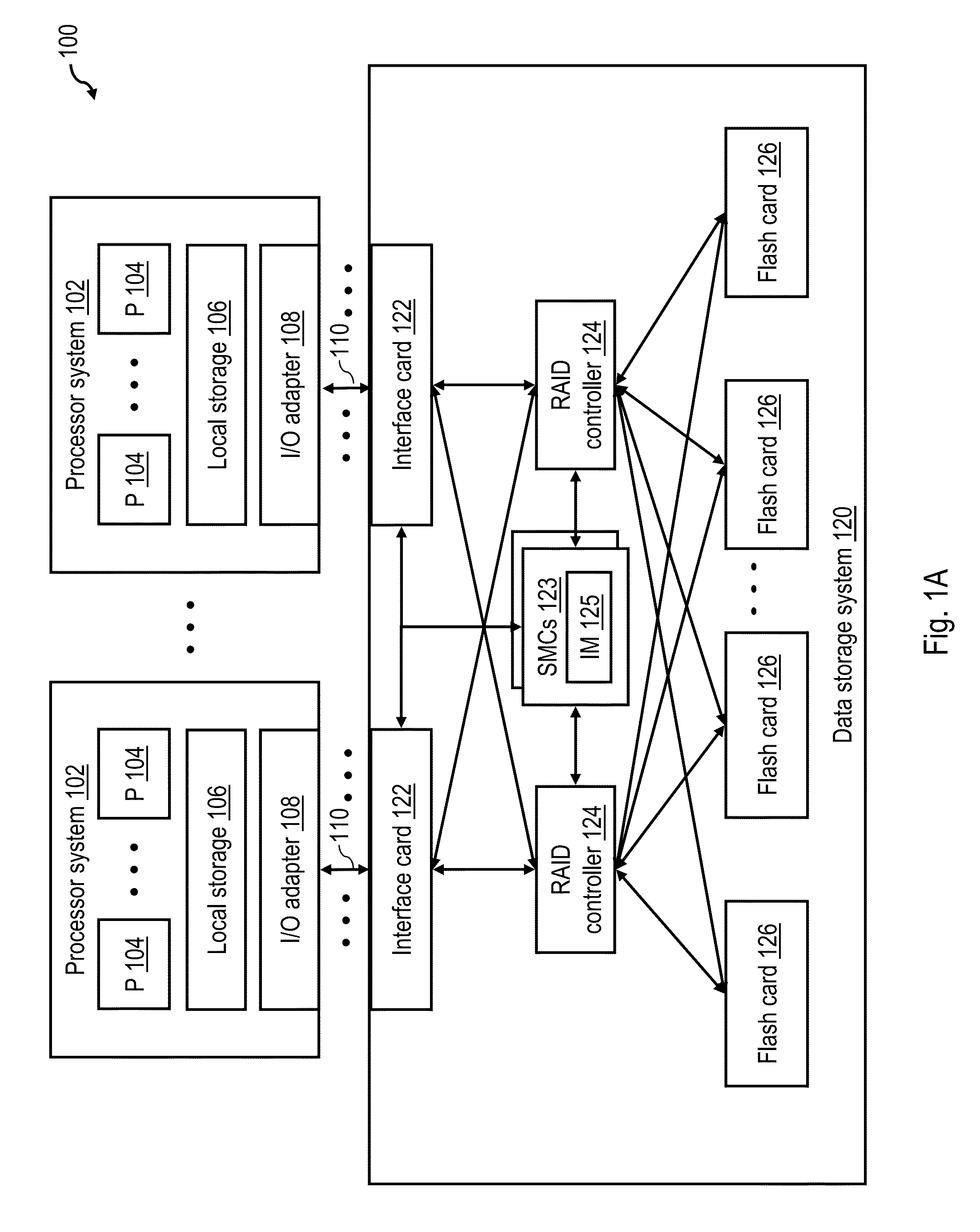 Data storage system employing a hot spare to store and service accesses to data having lower associated wear