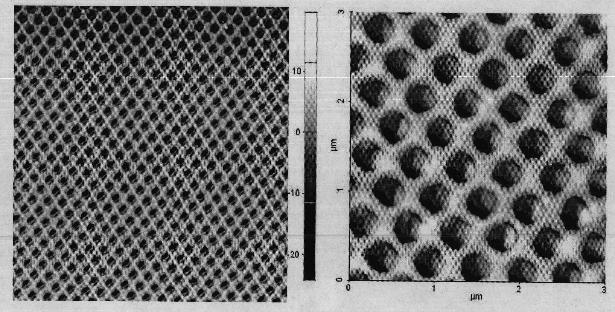 Method and system for preparing filter membrane mesh structure by laser interference photoetching technology
