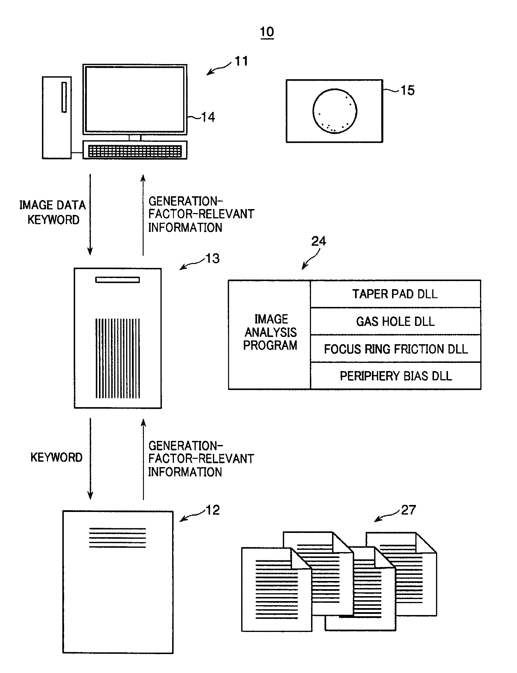 Particle generation factor determining system, charging method and storage medium