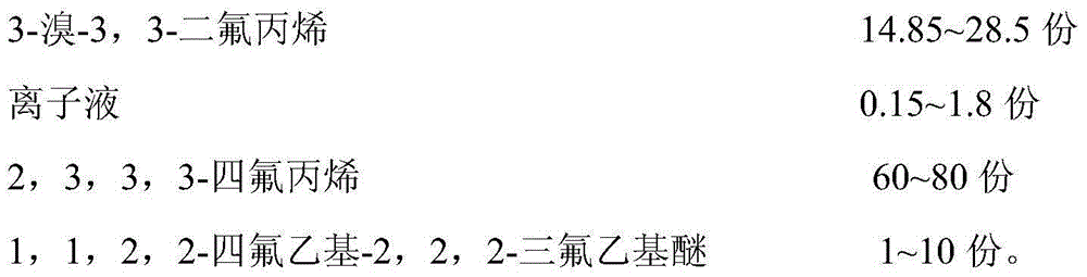 Flame-retardant type refrigerant and preparation method thereof