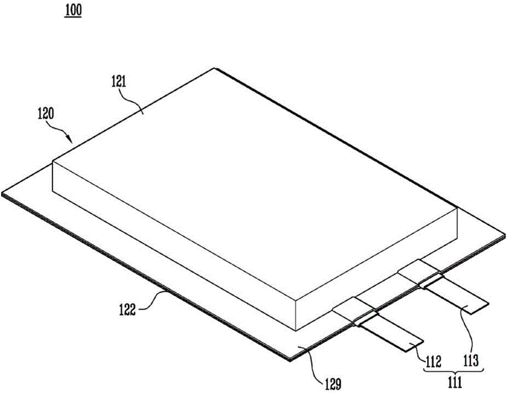 Method of fabricating pouch type battery cell