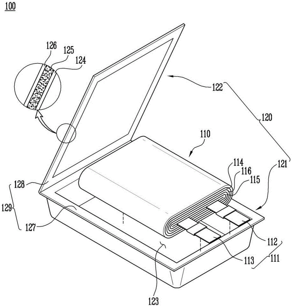 Method of fabricating pouch type battery cell