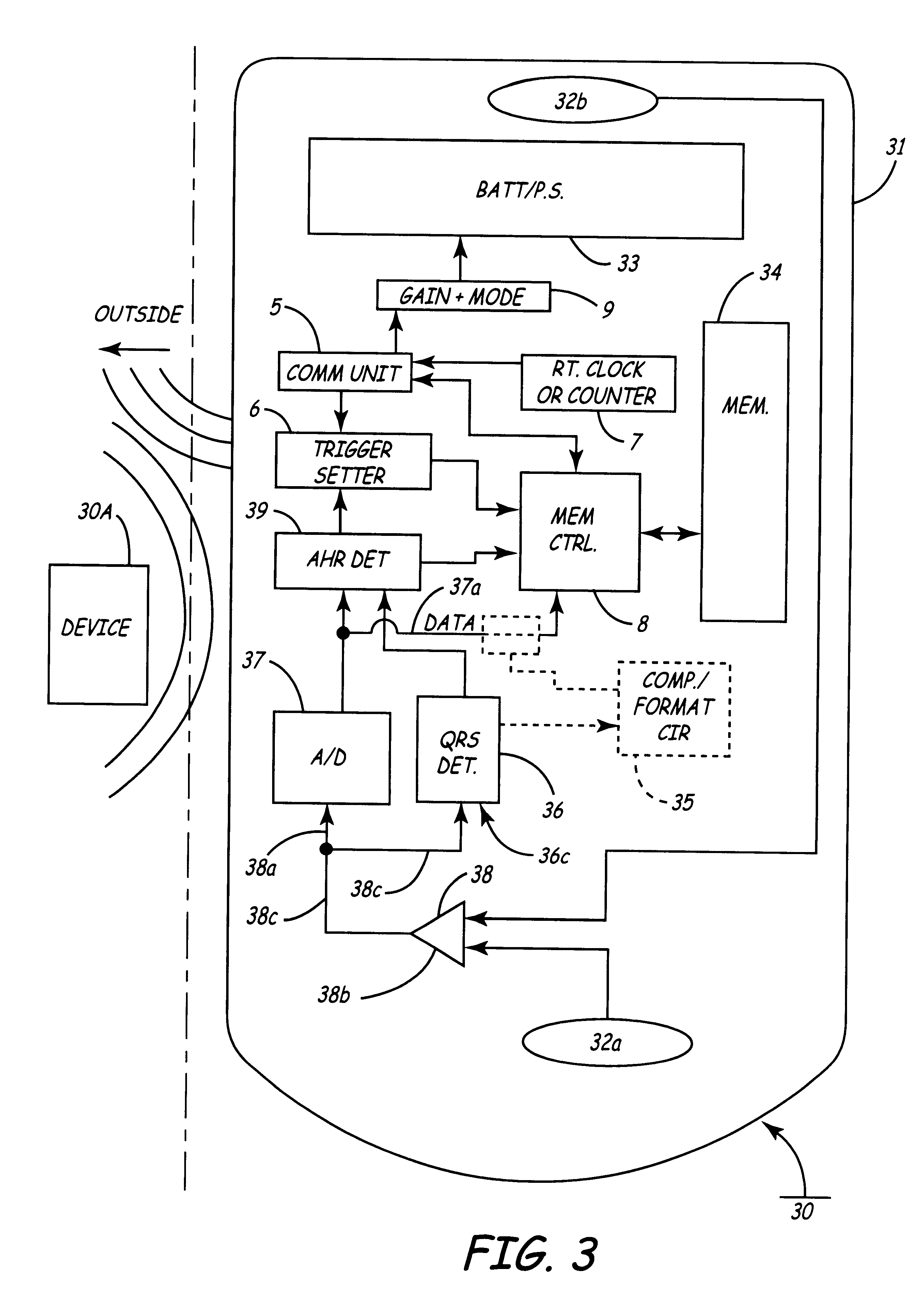 System and method for non-invasive determination of optimal orientation of an implantable sensing device