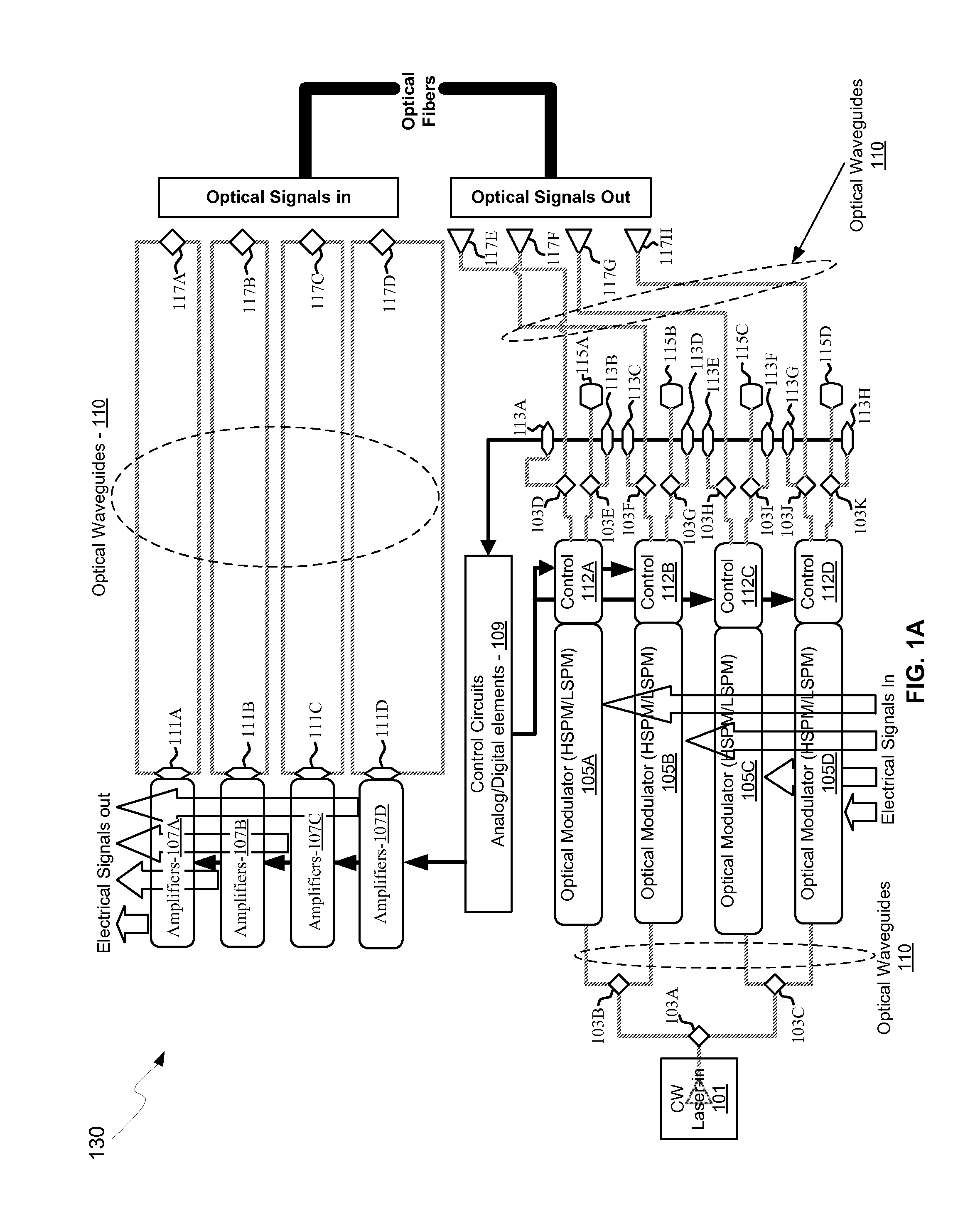 Method And System For Germanium-On-Silicon Photodetectors Without Germanium Layer Contacts