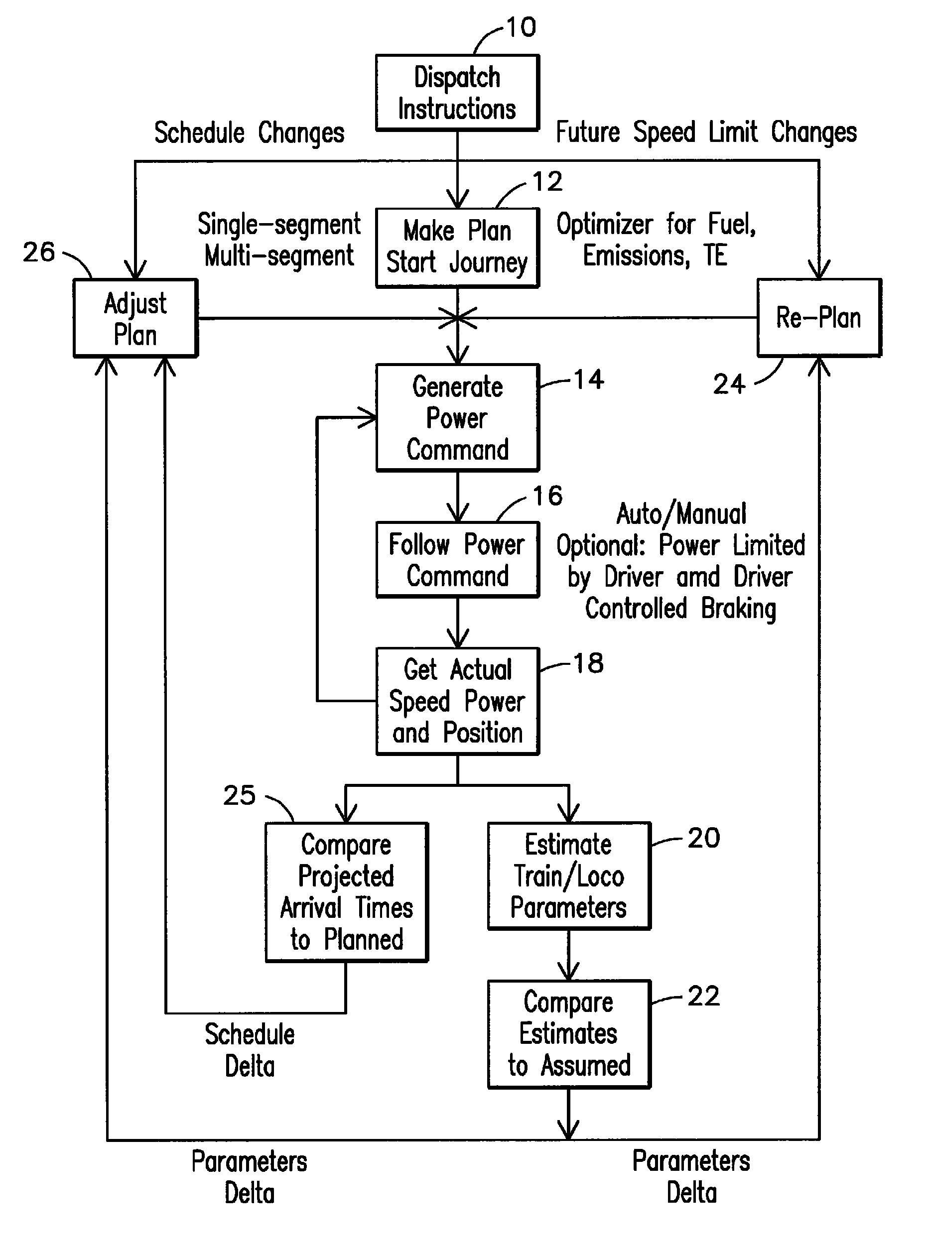 System and method for optimizing a path for a marine vessel through a waterway
