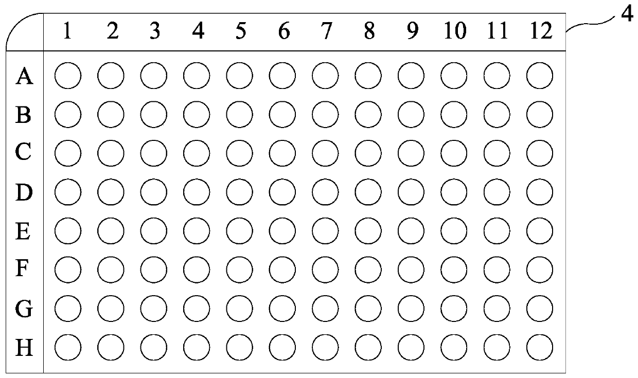 Automatic input system and input method thereof for blood sampling card sample