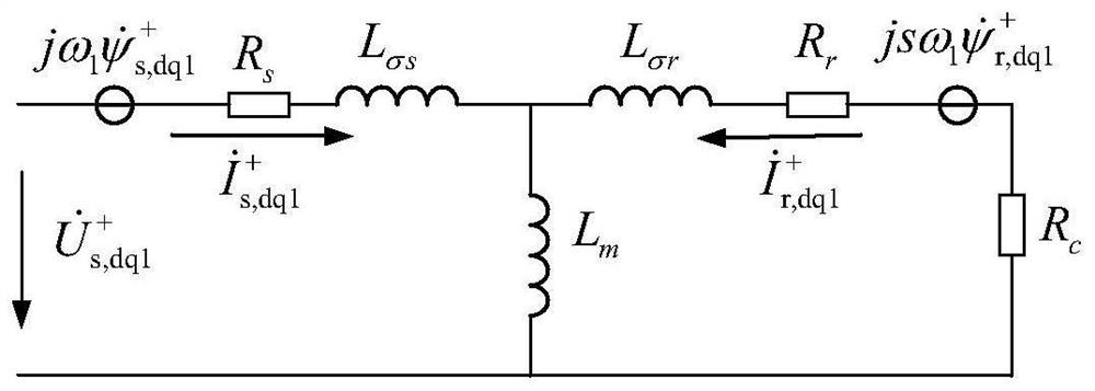 An analysis method for asymmetric short-circuit current of doubly-fed fan considering crowbar protection action