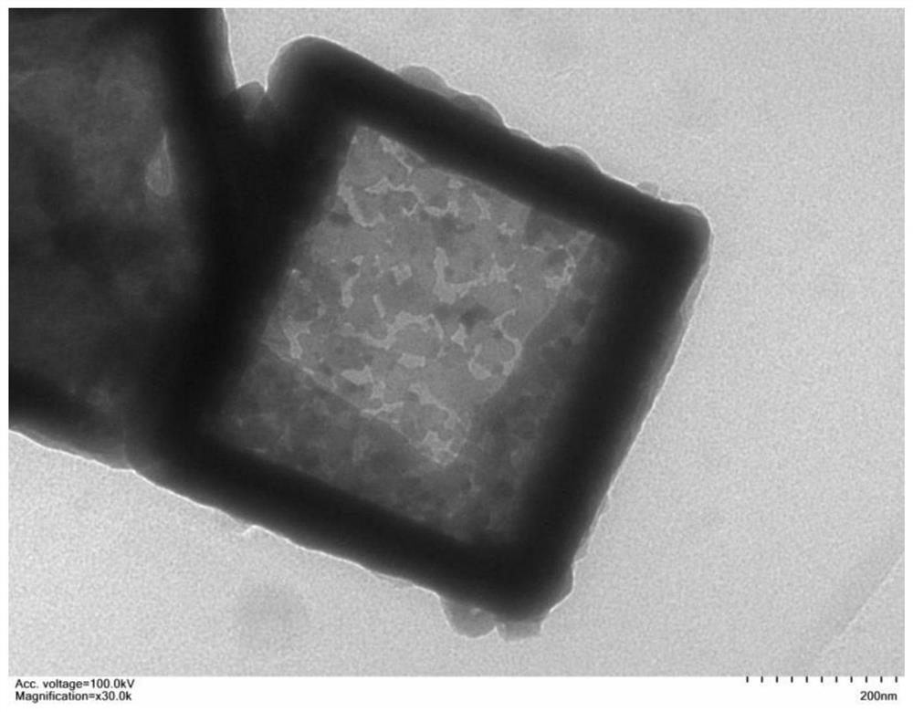 A kind of zns/sns/antimony trisulfide@c hollow nano-cube structure composite material and its preparation method and application