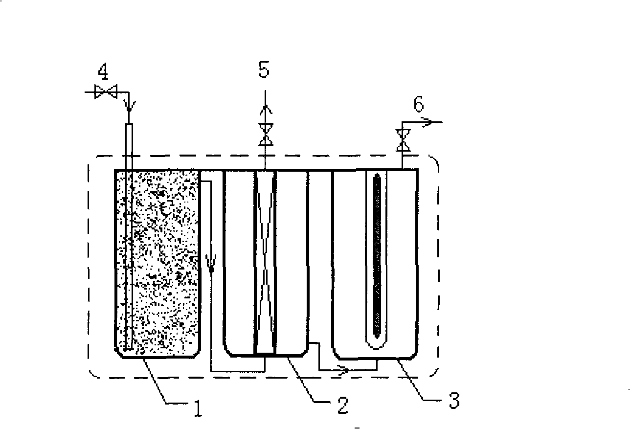Drinking water purifying device combining photocatalysis and inorganic membrane filtration technology
