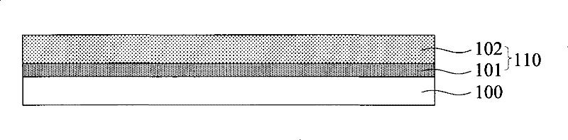 Film forming method and method for manufacturing film solar battery