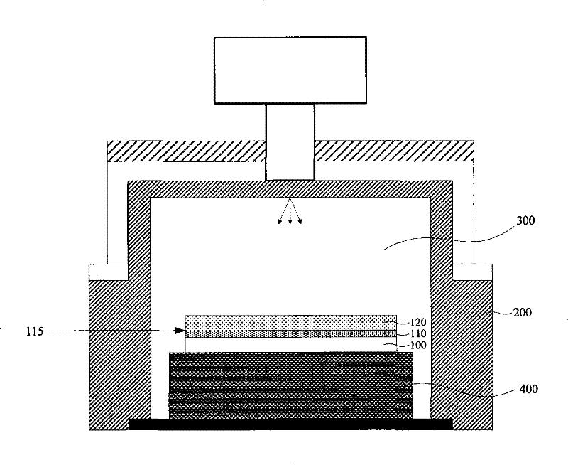 Film forming method and method for manufacturing film solar battery