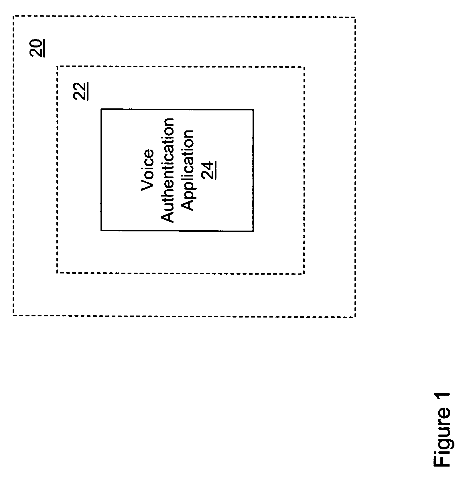 Voice authentication system and methods therefor