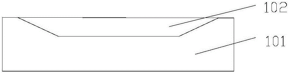 How to make pip and pps capacitors