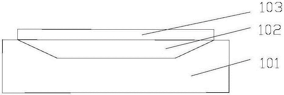 How to make pip and pps capacitors