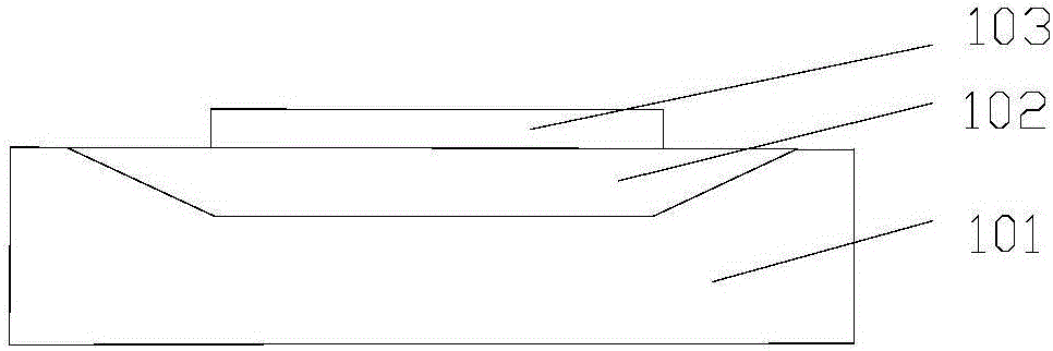 How to make pip and pps capacitors