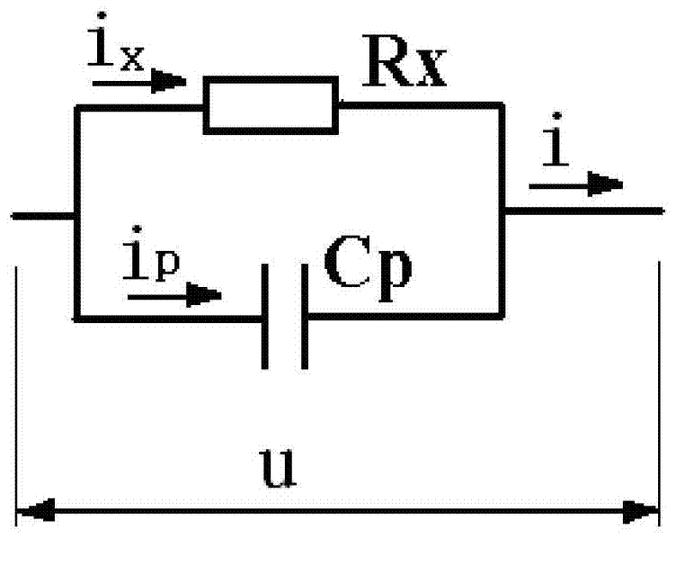 Method and key circuit for measuring solution conductivity through triangular wave excitation