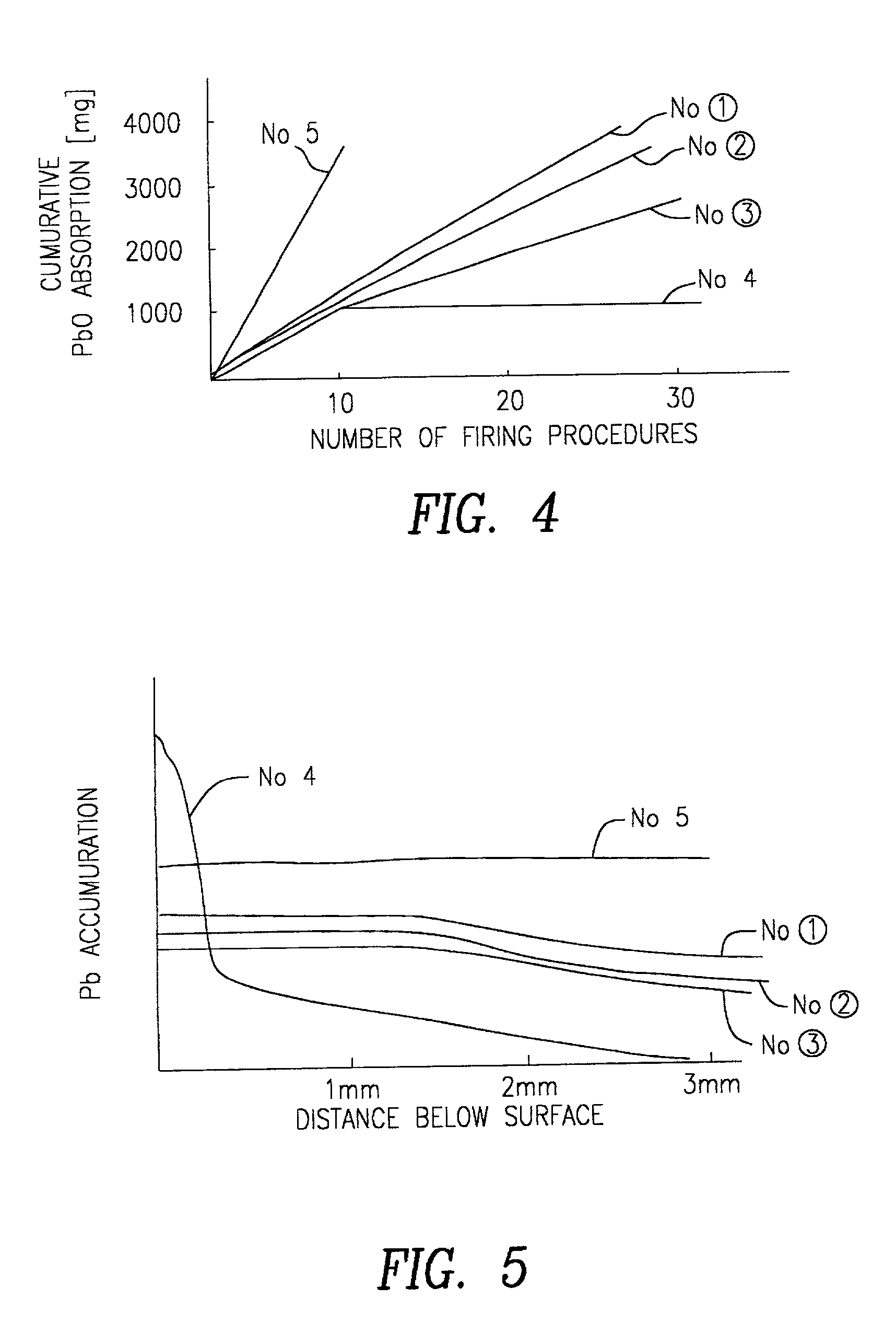 Alumina sintered compact and method of producing the same, and article for heat treatment using alumina sintered compact