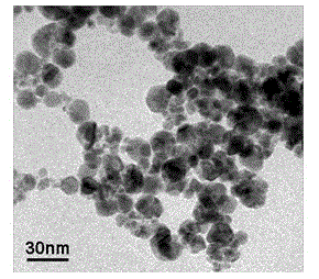 Method for preparing nano-palladium electro-catalyst by ethanol reduction