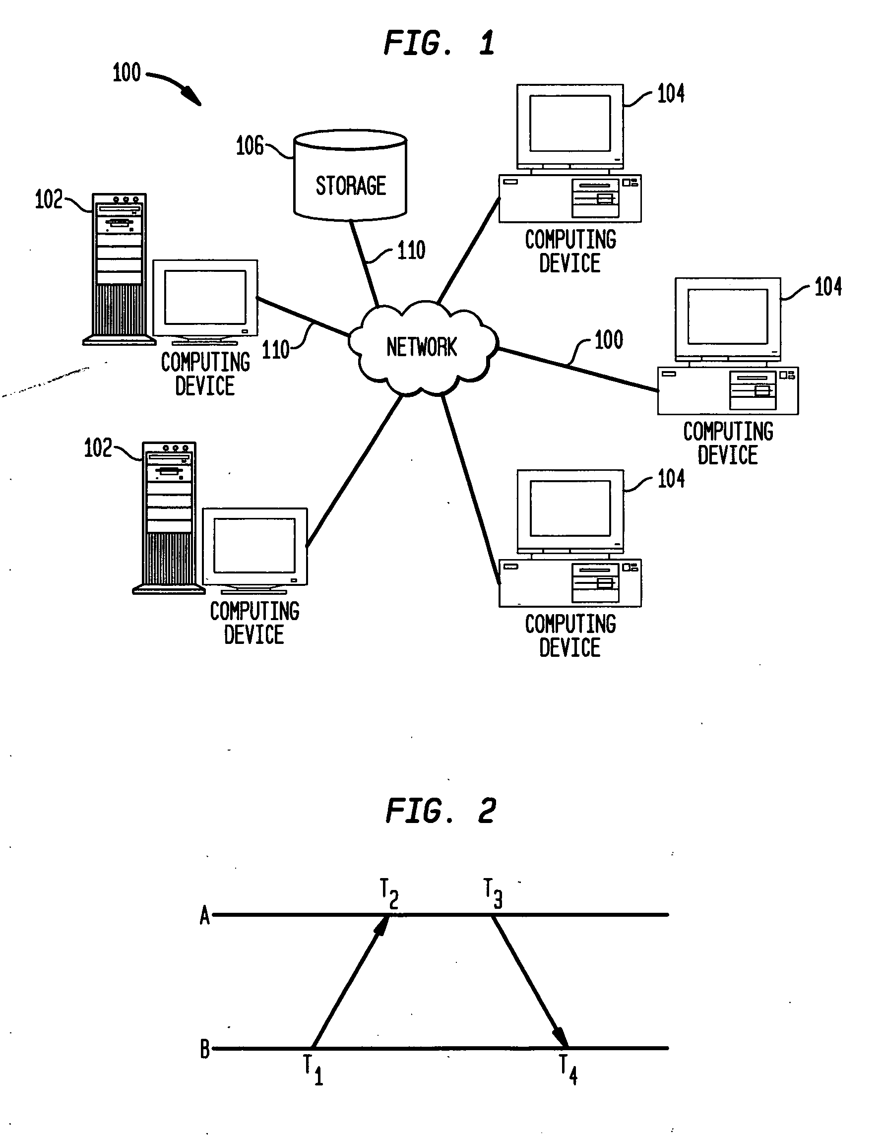 Method and system for clock skew and offset estimation