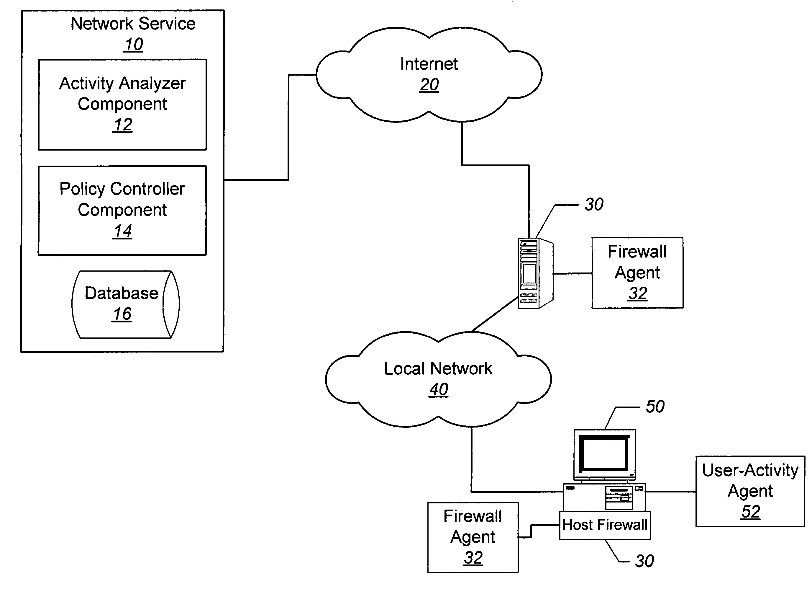 Methods, network services, and computer program products for dynamically assigning users to firewall policy groups