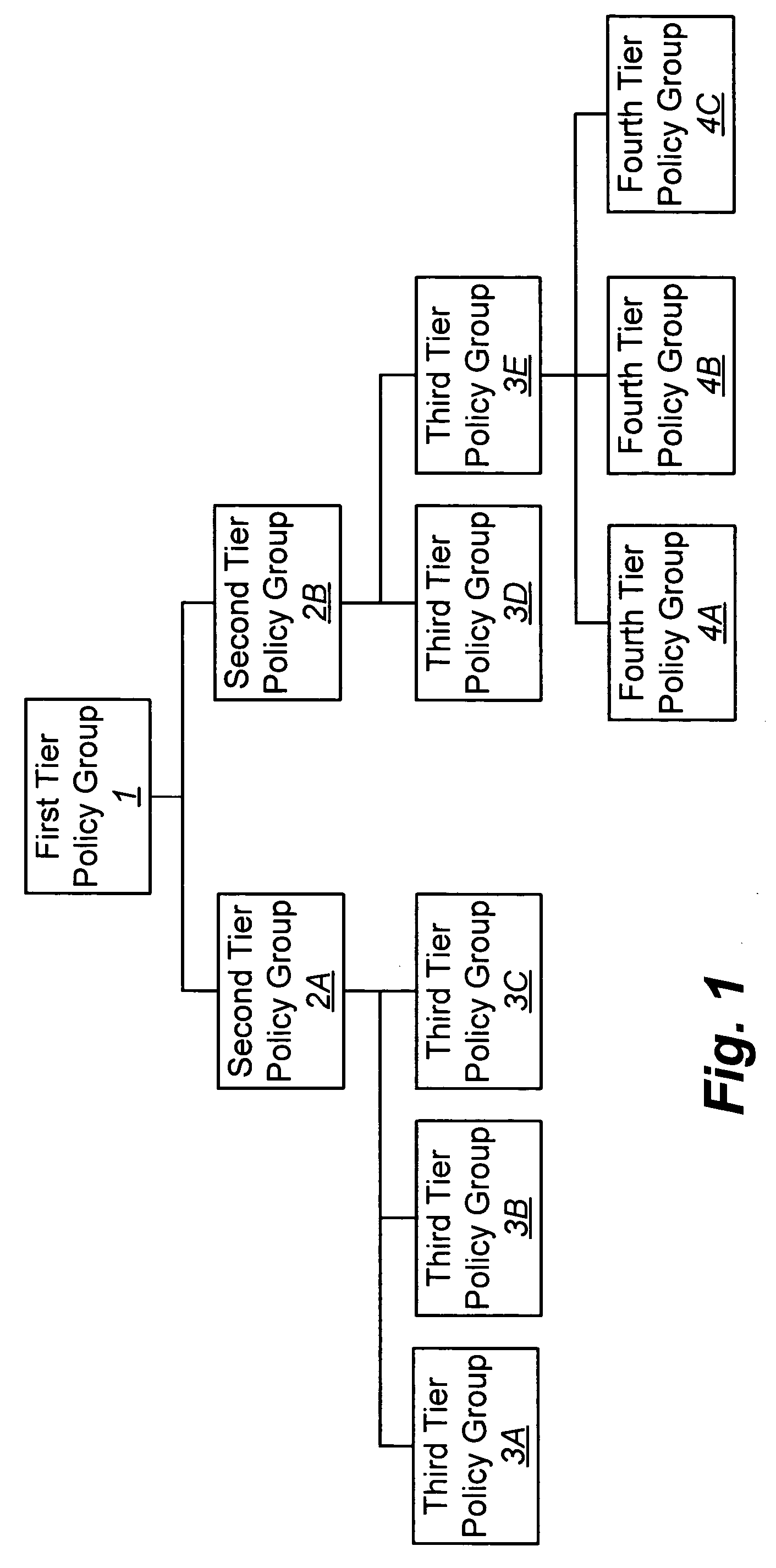 Methods, network services, and computer program products for dynamically assigning users to firewall policy groups