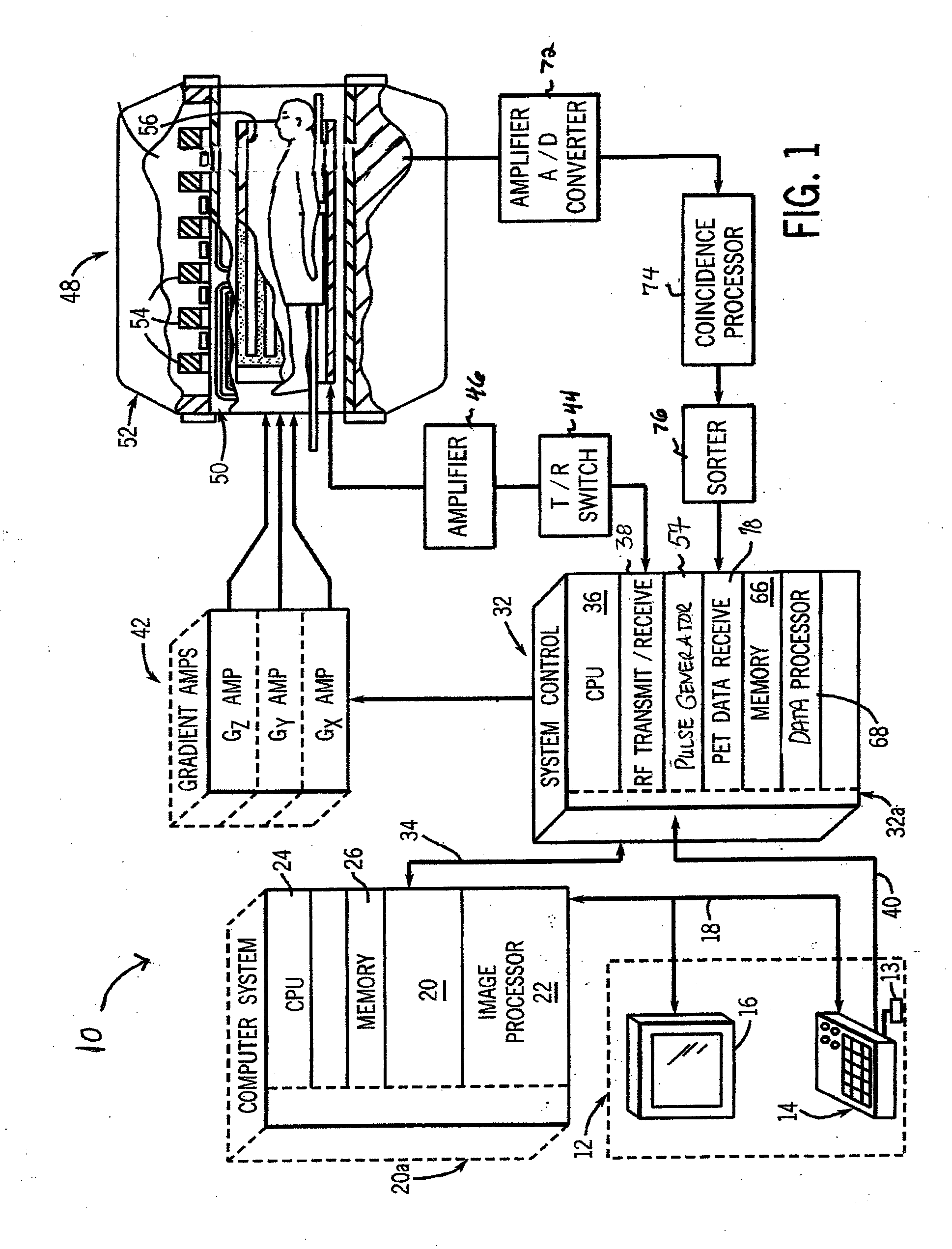 System and apparatus for detecting gamma rays in a pet/mri scanner