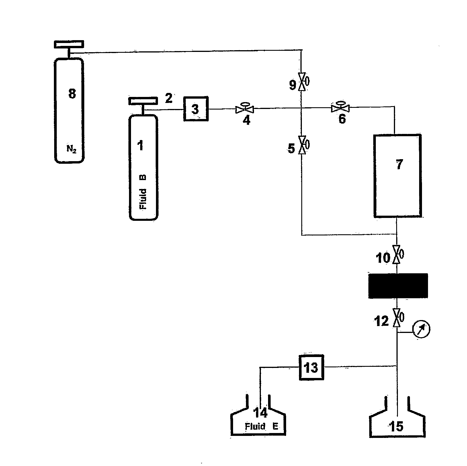 Method For Obtaining Micro- And Nano- Disperse Systems