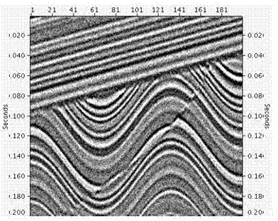 Seismic data edge preserving smoothing method based on structural features