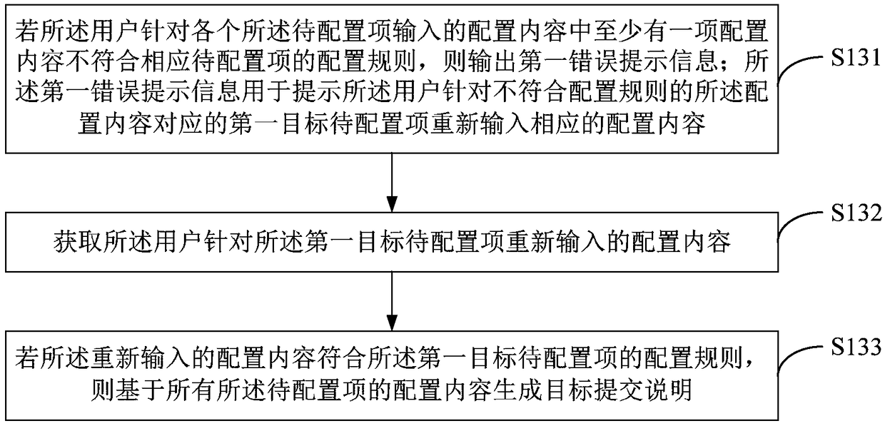 Source code file management method, server and computer-readable storage medium