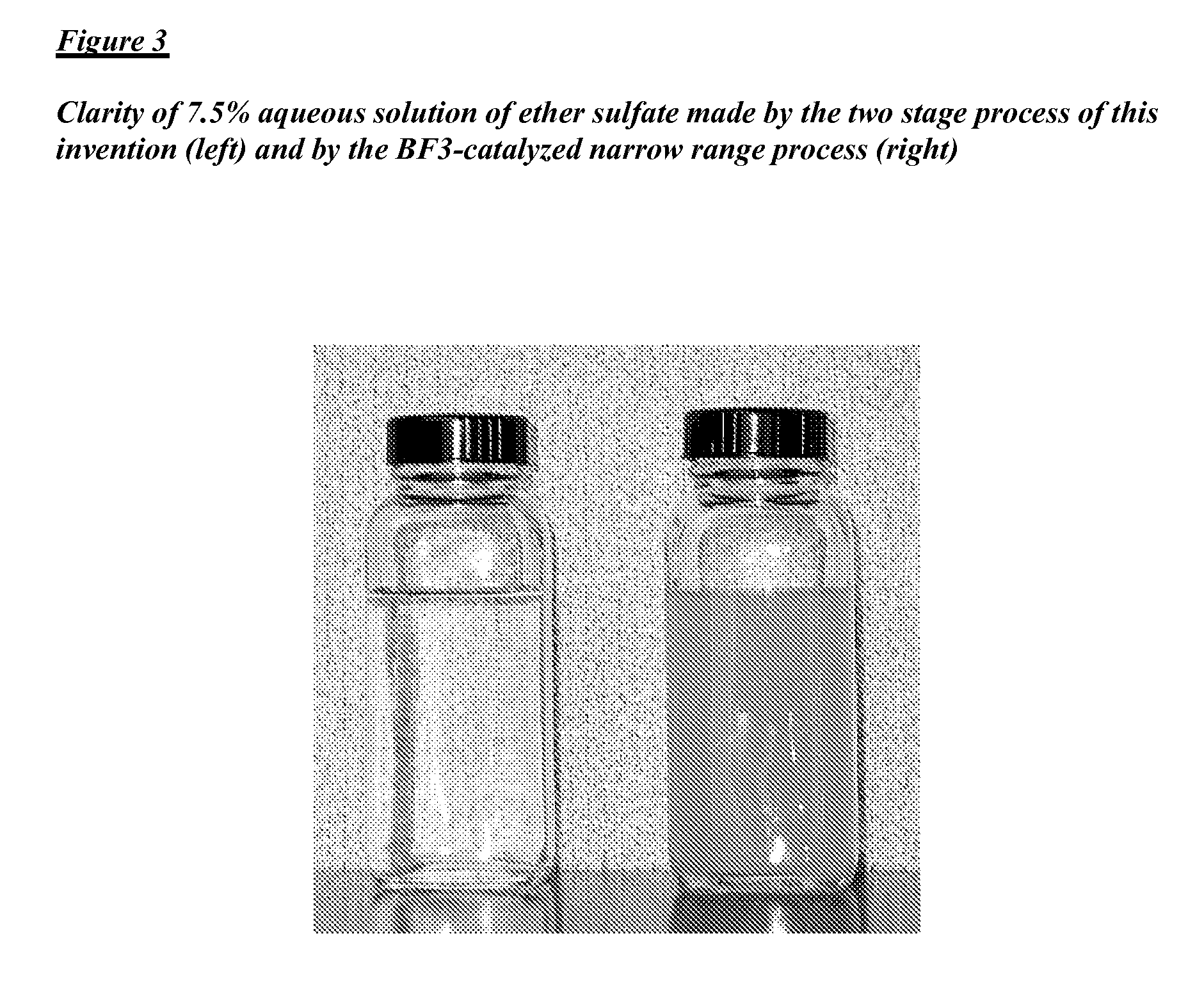 Method for preparation of and compositions of low foam, non-gelling, surfactants